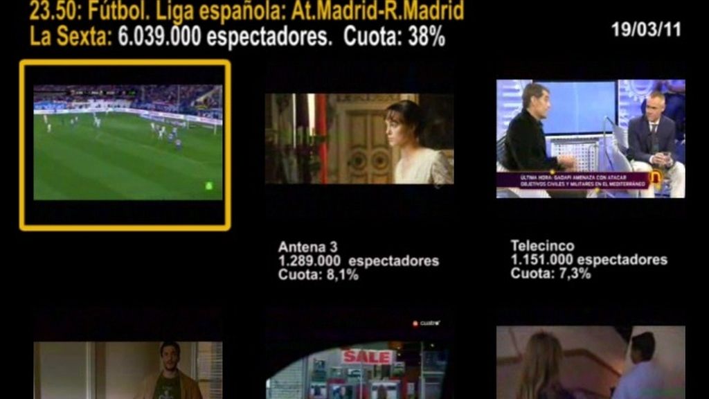 MINUTO DE ORO DEL 19/03/11 MINUTO DE ORO DEL 19/03/11