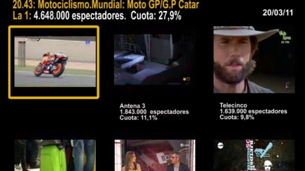 MINUTO DE ORO DEL 20/03/11 MINUTO DE ORO DEL 20/03/11