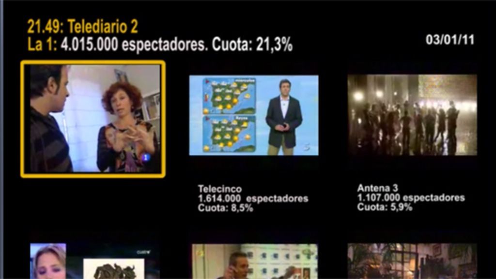 MINUTO DE ORO DEL 03/01/11 MINUTO DE ORO DEL 03/01/11