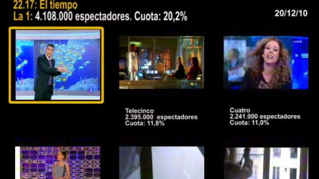 MINUTO DE ORO DEL 20/12/10
