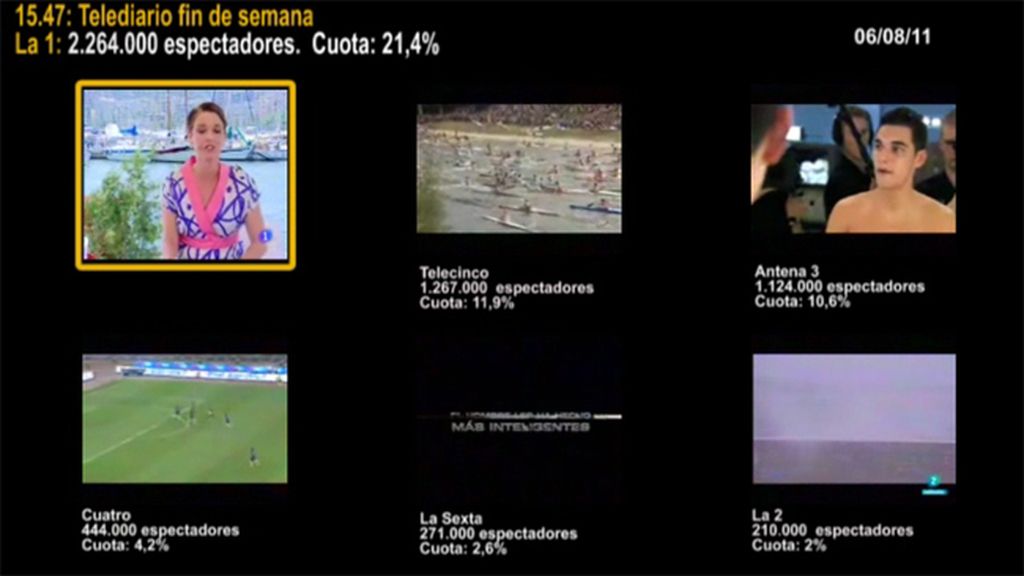 MINUTO DE ORO DEL 06/08/11 MINUTO DE ORO DEL 06/08/11