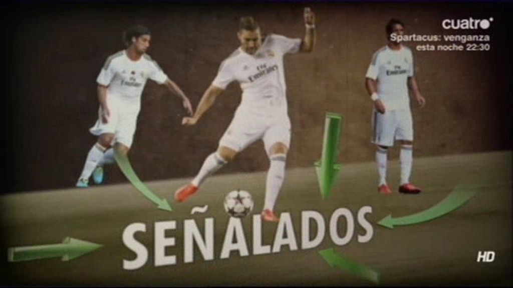 Benzema, Coentrao y Khedira son los señalados en el Real Madrid
