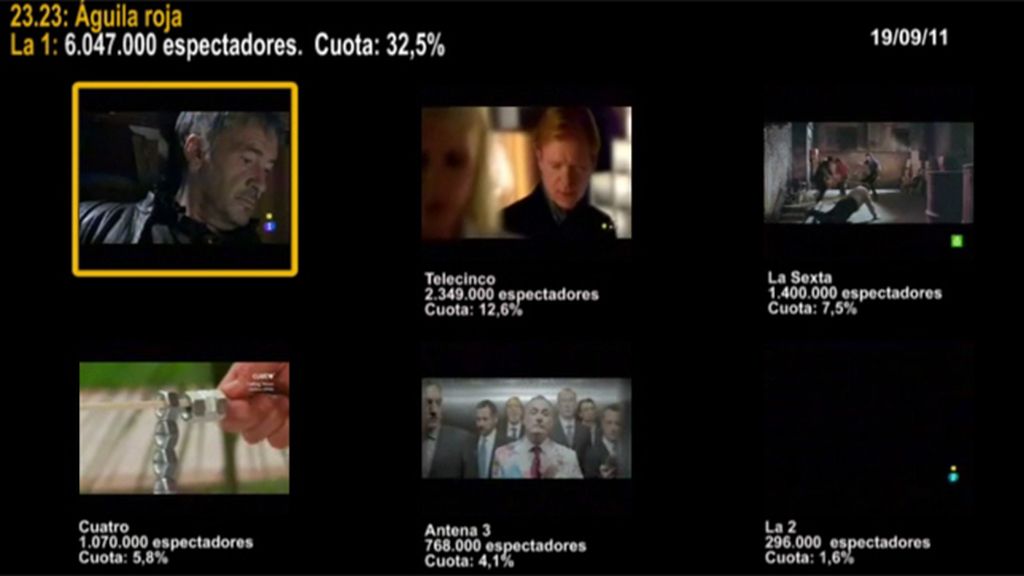 MINUTO DE ORO DEL 19/09/11