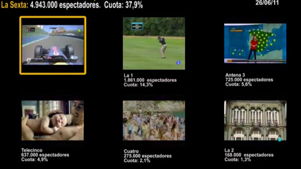 MINUTO DE ORO DEL 26/06/11 MINUTO DE ORO DEL 26/06/11