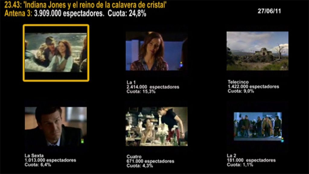 MINUTO DE ORO DEL 27/06/11