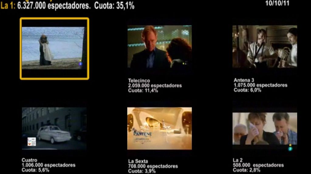 MINUTO DE ORO DEL 10/10/11