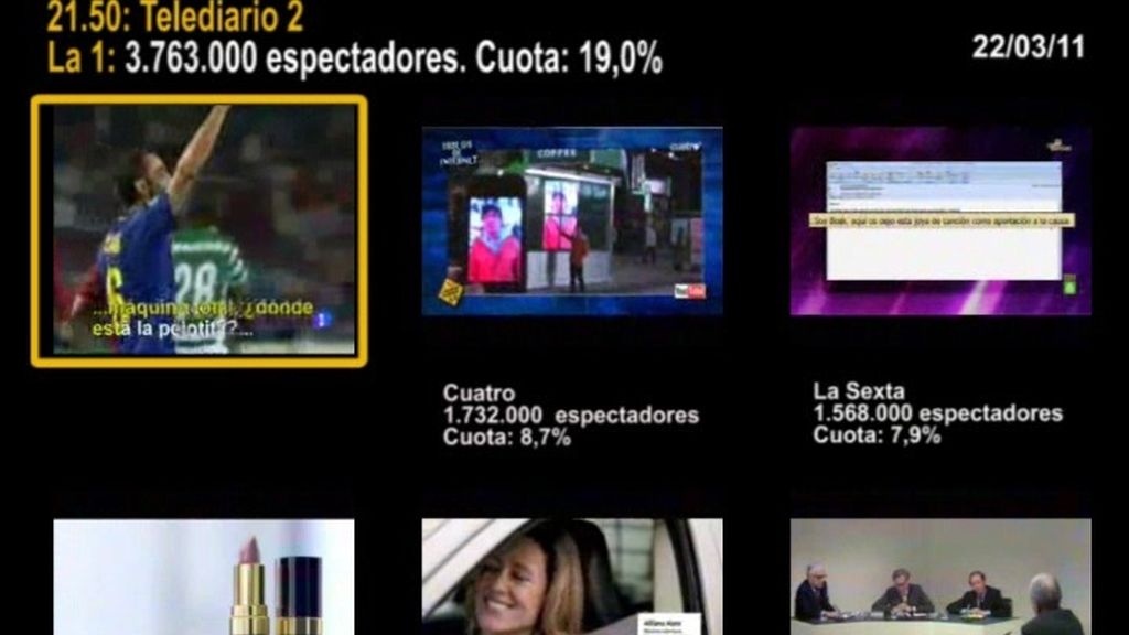 MINUTO DE ORO DEL 22/03/11 MINUTO DE ORO DEL 22/03/11