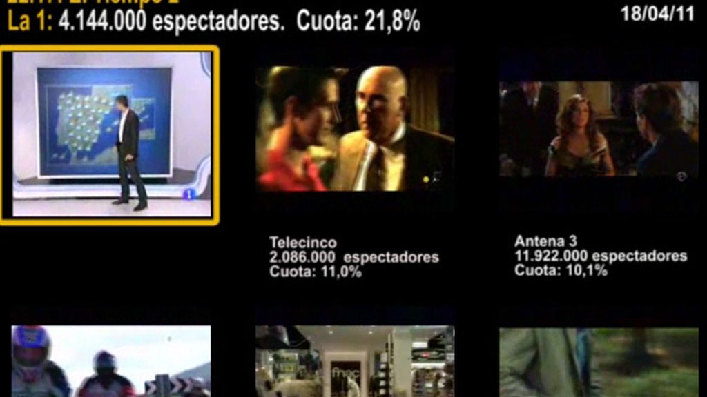 MINUTO DE ORO DEL 18/04/11
