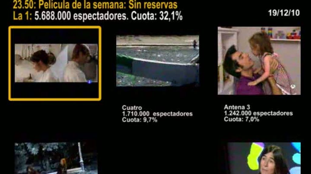 MINUTO DE ORO DEL 19/12/10