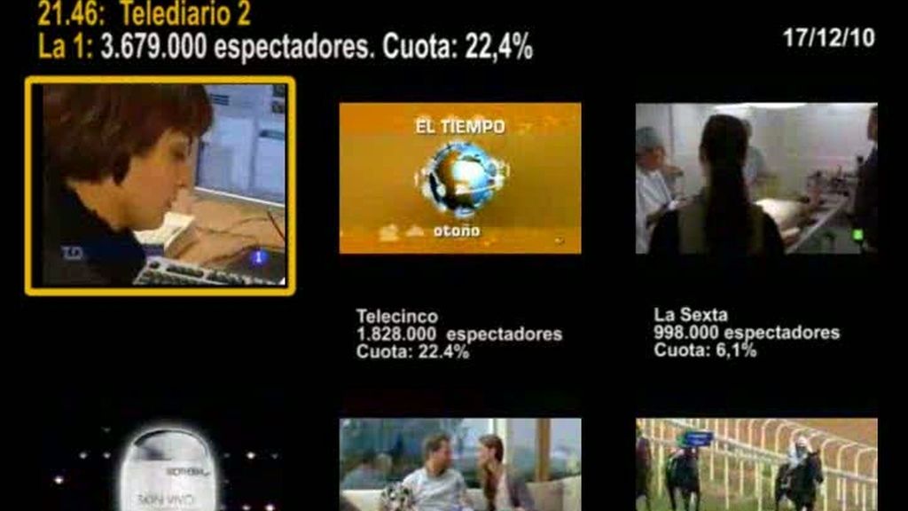 MINUTO DE ORO DEL 17/12/!0 MINUTO DE ORO DEL 17/12/!0