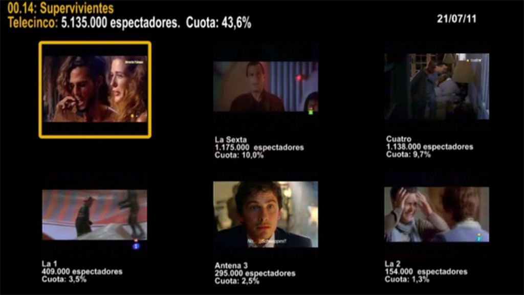MINUTO DE ORO DEL 21/07/11