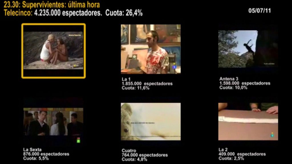 MINUTO DE ORO DEL 05/07/11