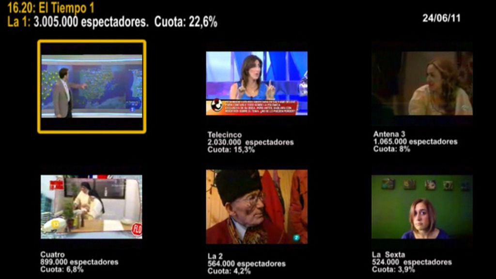 MINUTO DE ORO DEL 24/06/11 MINUTO DE ORO DEL 24/06/11