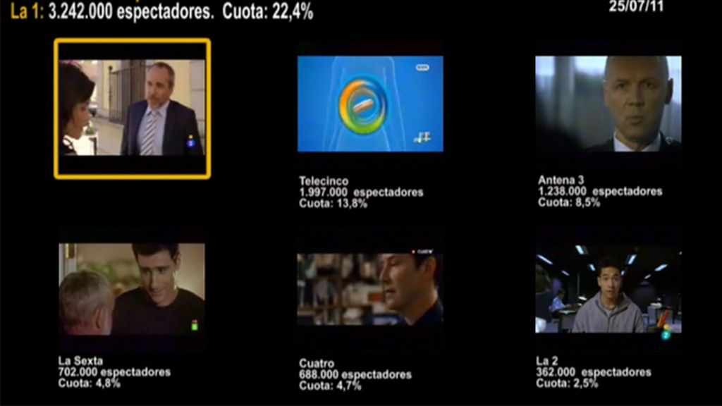 MINUTO DE ORO DEL 25/07/11