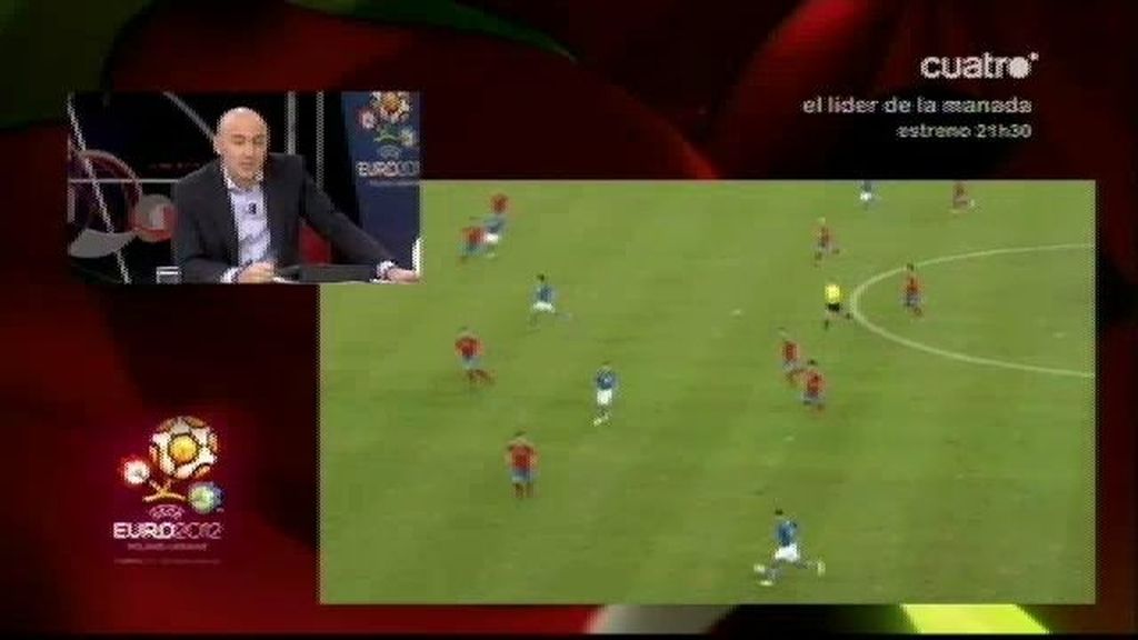 Analizamos a Italia