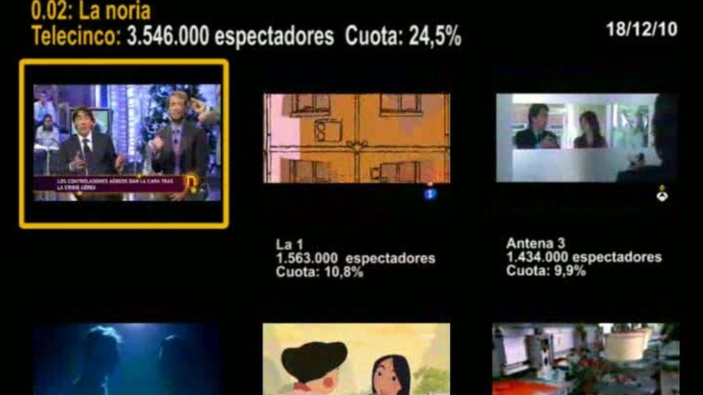 MINUTO DE ORO DEL 18/12/!0 MINUTO DE ORO DEL 18/12/!0