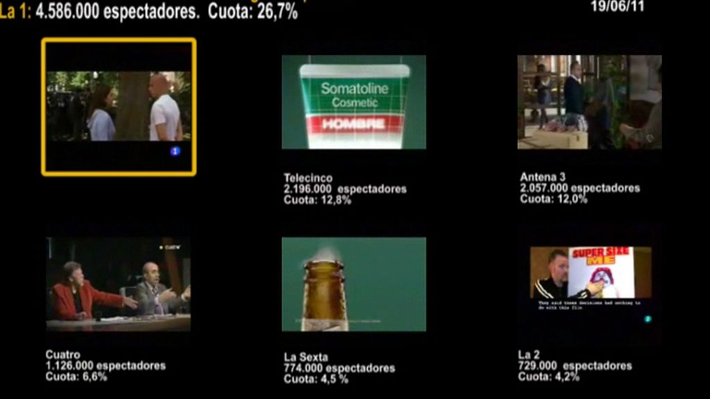 MINUTO DE ORO DEL 19/06/11 MINUTO DE ORO DEL 19/06/11
