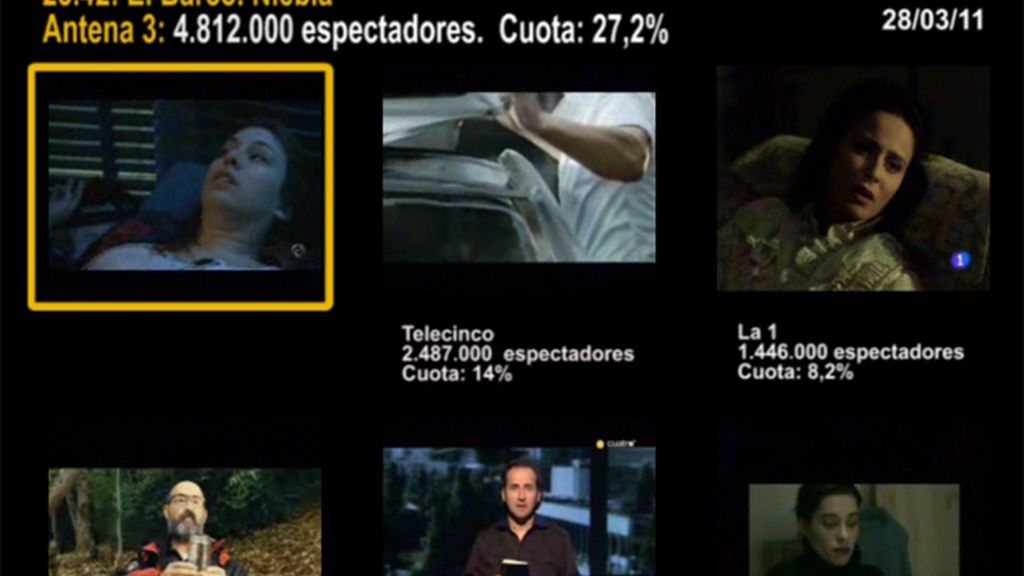 MINUTO DE ORO DEL 28/03/11 MINUTO DE ORO DEL 28/03/11
