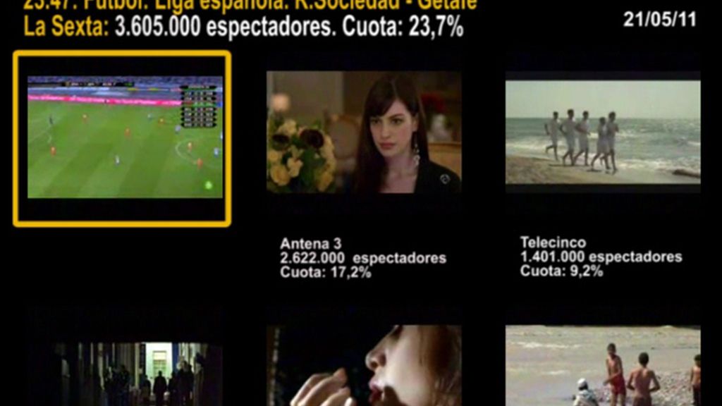 MINUTO DE ORO DEL 21/05/11 MINUTO DE ORO DEL 21/05/11