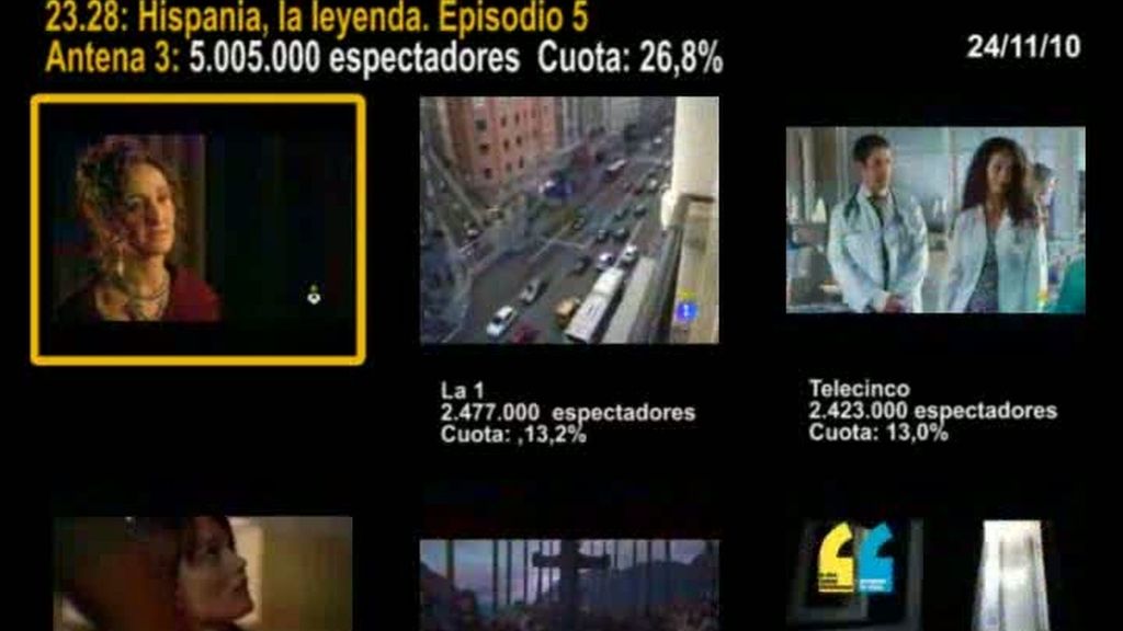 MINUTO DE ORO DEL 24/11/10 MINUTO DE ORO DEL 24/11/10