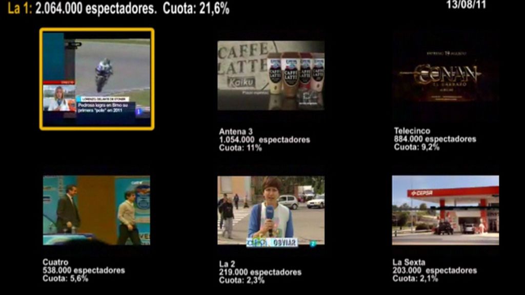 MINUTO DE ORO DEL 13/08/11