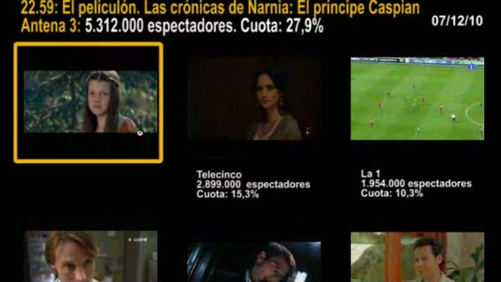 MINUTO DE ORO DEL 07/12/!10 MINUTO DE ORO DEL 07/12/!10