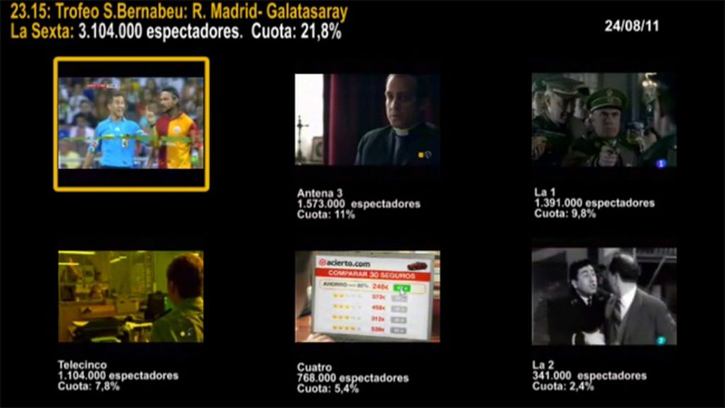 MINUTO DE ORO DEL 24/08/11