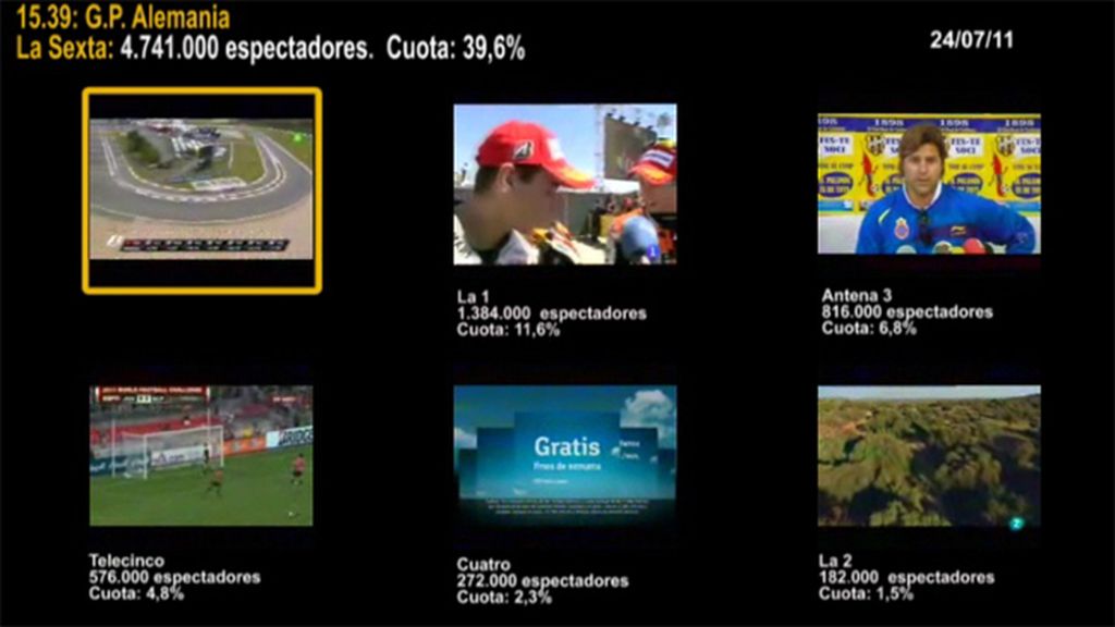 MINUTO DE ORO DEL 24/07/11