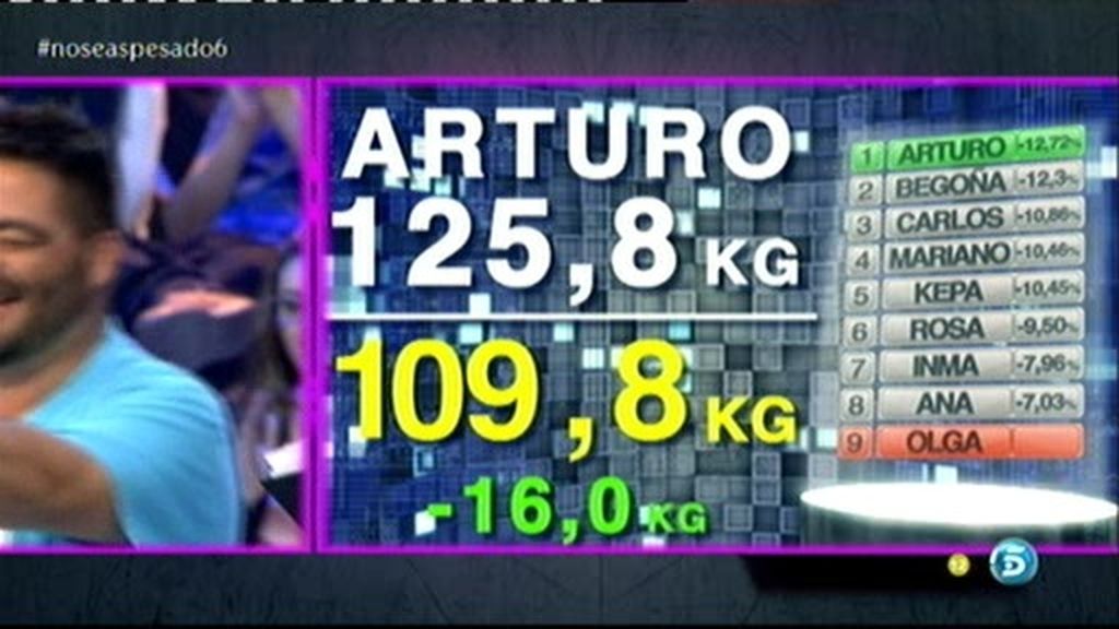 Arturo, el que más peso ha perdido