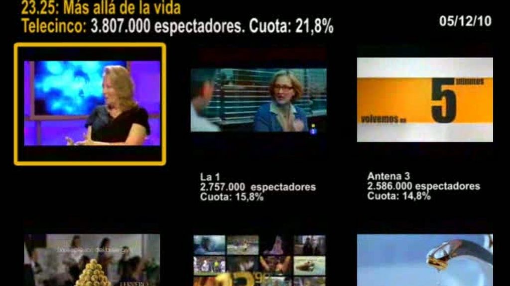MINUTO DE ORO del 05/12/10 MINUTO DE ORO del 05/12/10