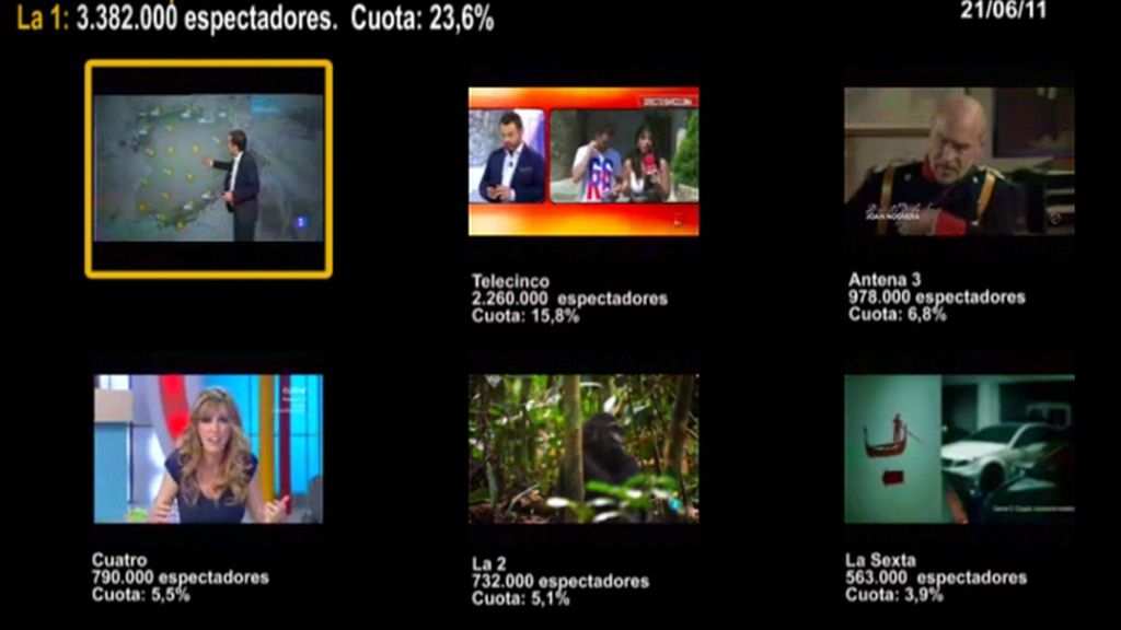 MINUTO DE ORO DEL 21/06/11