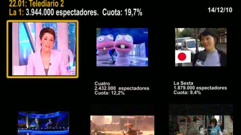 MINUTO DE ORO DEL 14/12/10