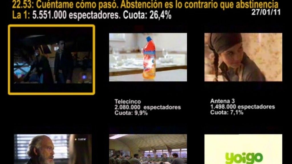 MINUTO DE ORO DEL 27/01/11