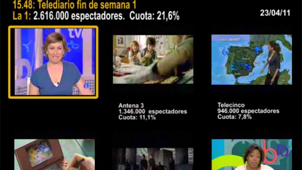 MINUTO DE ORO DEL 23/04/11 MINUTO DE ORO DEL 23/04/11