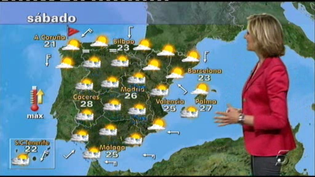 El tiempo El tiempo