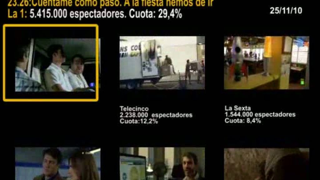 MINUTO DE ORO DEL 25/11/10 MINUTO DE ORO DEL 25/11/10