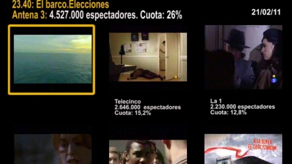 MINUTO DE ORO DEL 21/02/11