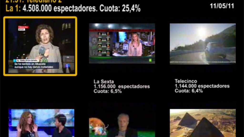 MINUTO DE ORO DEL 11/05/11