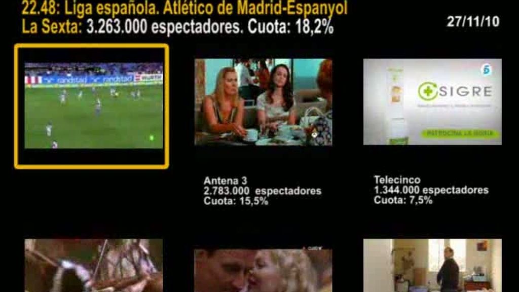 MINUTO DE ORO FRENTE A SUS RIVALES MINUTO DE ORO FRENTE A SUS RIVALES