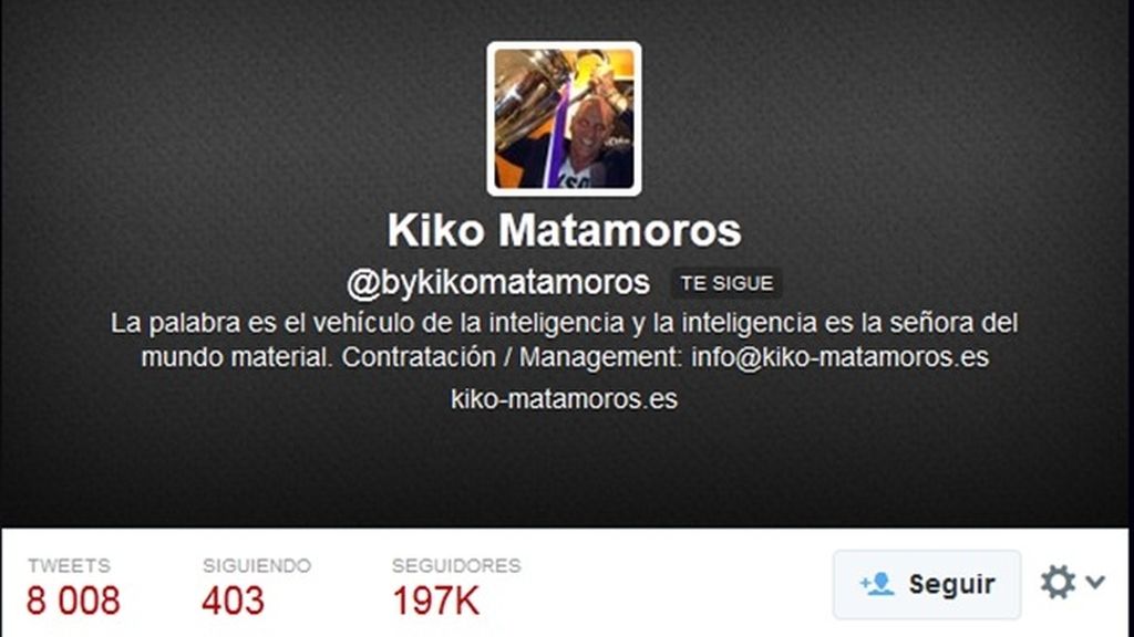 Ránking de los colaboradores más seguidos en Twitter