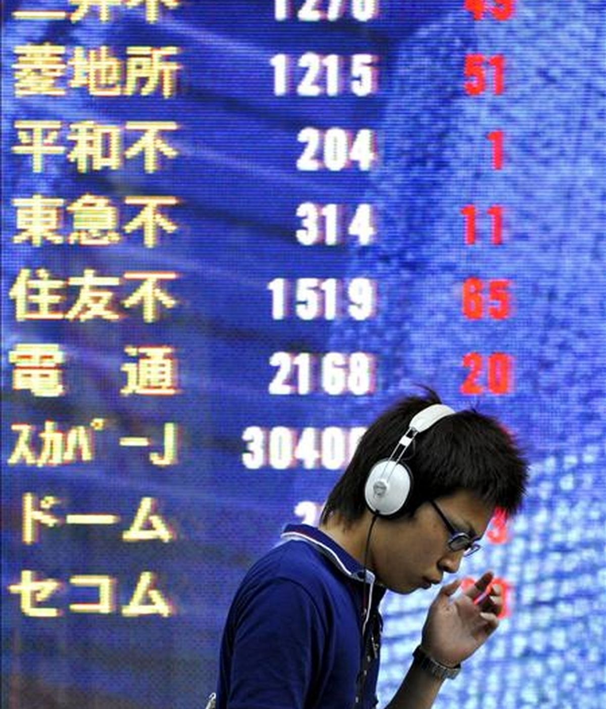 Un hombre pasa por delante de una pantalla en la que se muestran los niveles de la Bolsa, en Tokio (Japón). EFE/Archivo