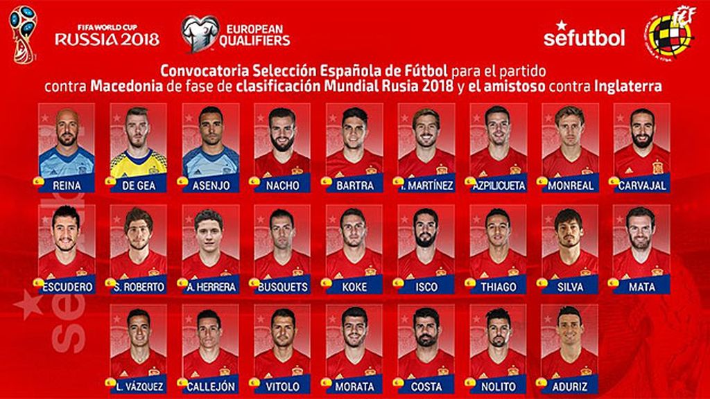 España