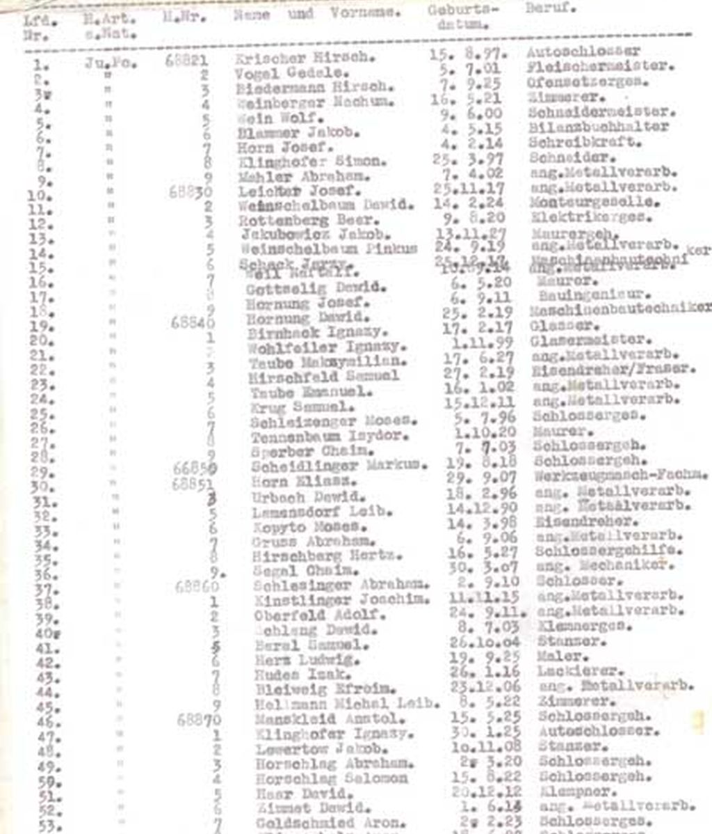 La lista de Schindler