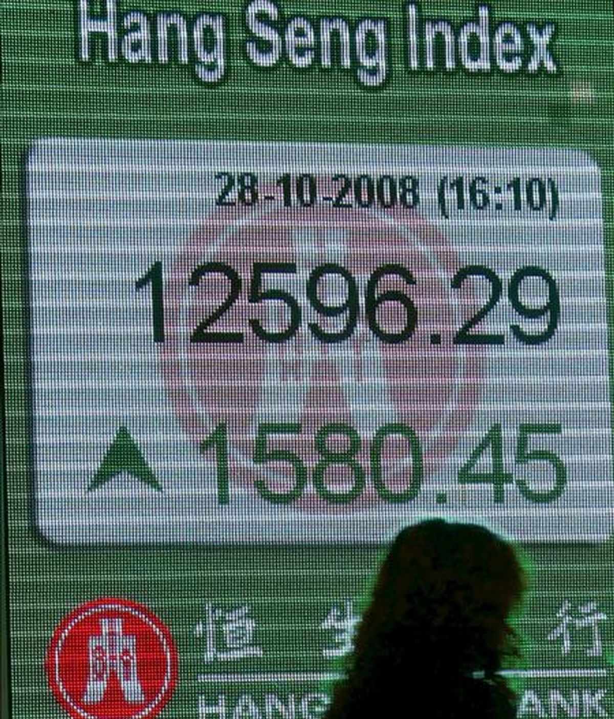 Una joven pasa junto una pantalla electrónica con el valor del índice Hang Seng, en Hong Kong. EFE/ARCHIVO