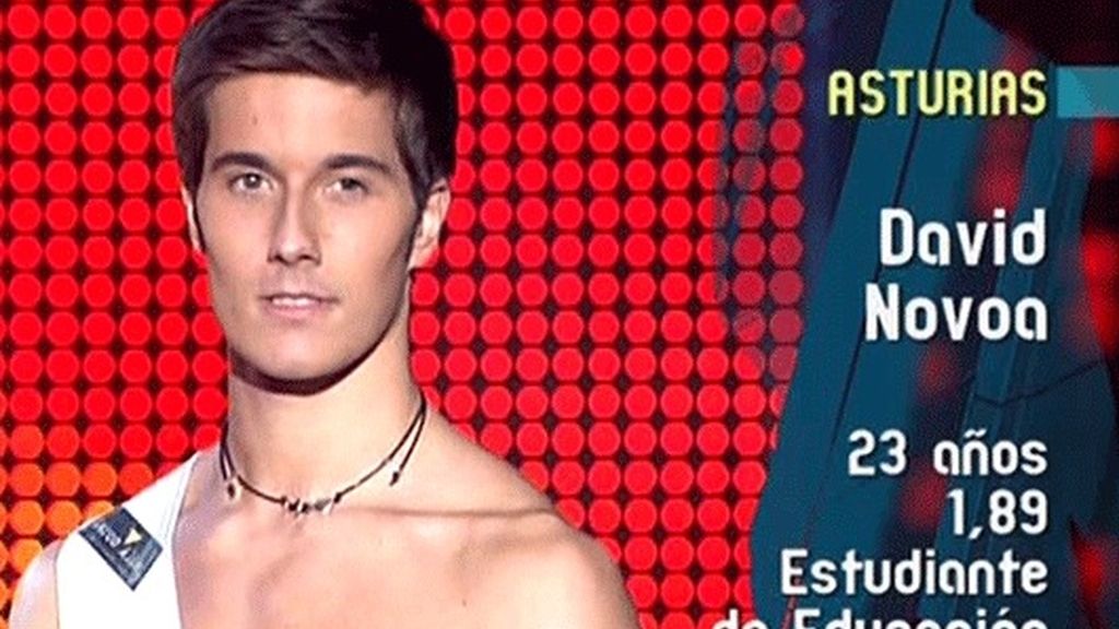 100% producto interior bruto