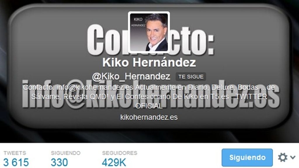 Ránking de los colaboradores más seguidos en Twitter