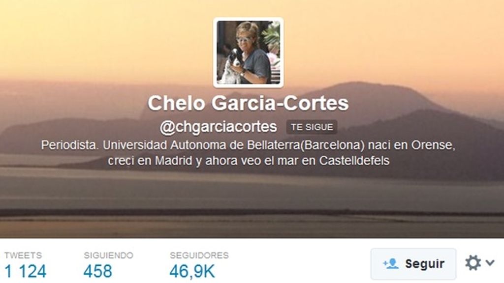 Ránking de los colaboradores más seguidos en Twitter