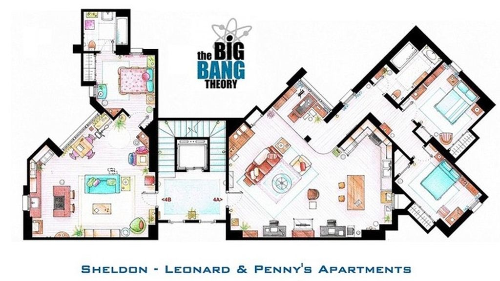 The Big Bang Theory