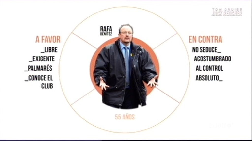 benítez