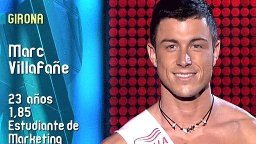 100% producto interior bruto